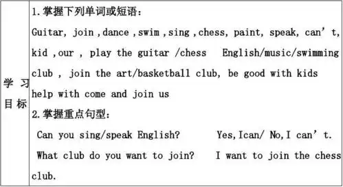 人教七上英语:unit8whenisyourbirthday学案