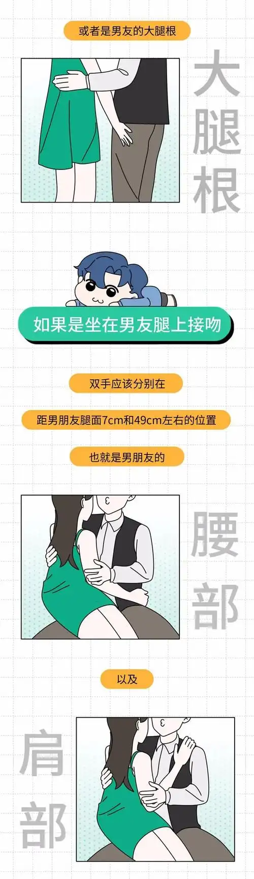 情侣接吻时手放在哪里合适,你知道吗