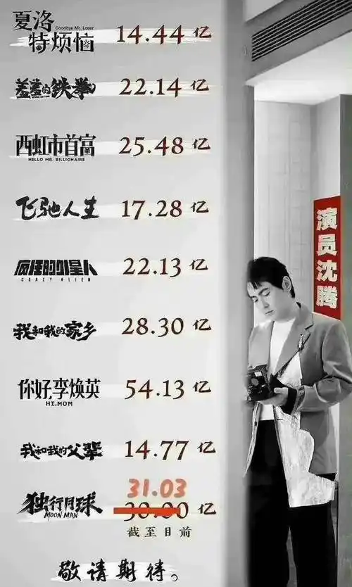 华晨宇粉丝怒斥沈腾:忘恩负义!路人都看不过去_节目_人缘_王牌