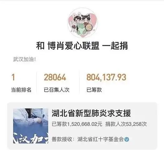 韩红公布捐款名单,易烊千玺,王一博榜上有名,但别忘了还有他们