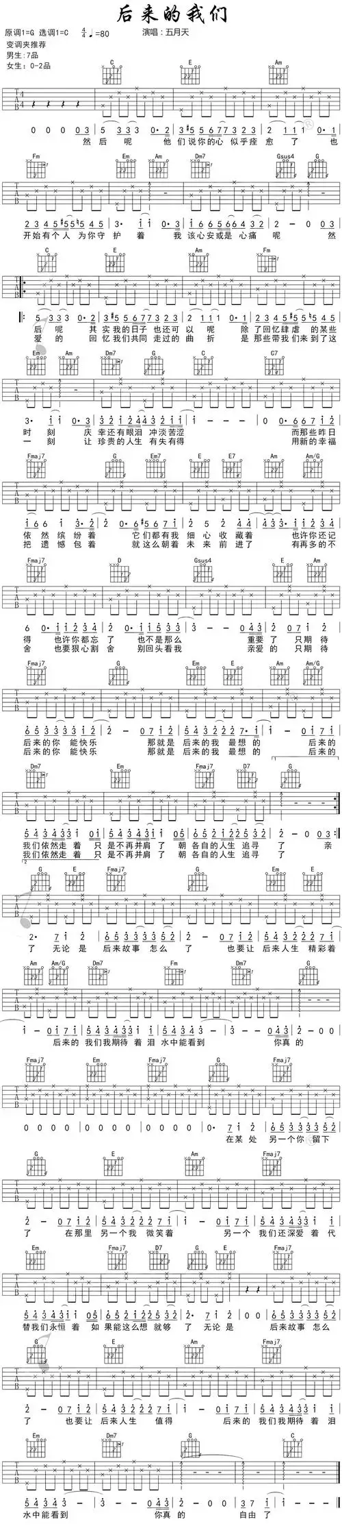五月天《后来的我们》吉他谱_原g调选c调指法_高清吉他六线谱_酷音