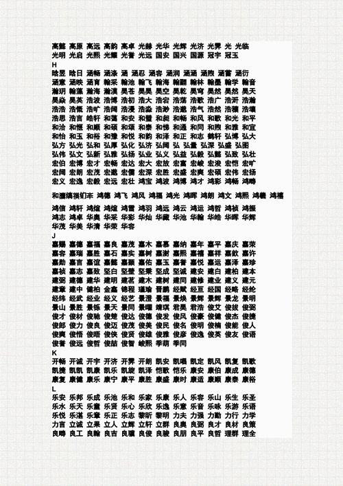 2012年龙年好听的宝宝名字大全.doc