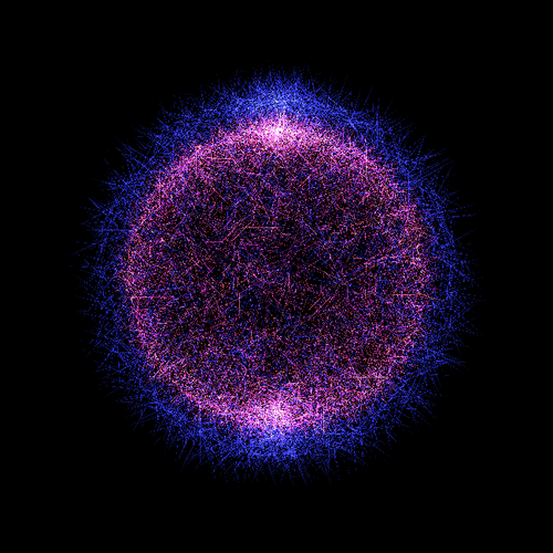 gif动画 演示动画 炫光动画 动态图片 流光粒子 动态光效 科幻特效