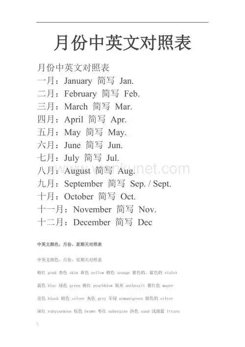 月份中英文对照表.doc