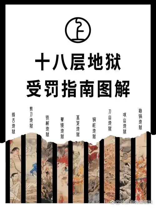 十八层地狱08丨受罚指南图解(上)
