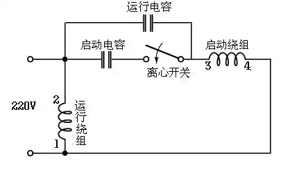 求高手指点,我有一台小活塞空压机,电动机是单相双电容带离心开关的