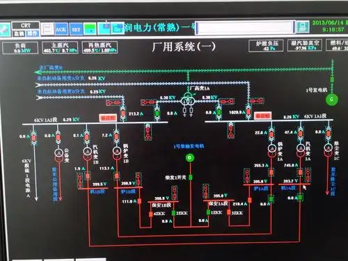 免费文档 所有分类 工程科技 电力/水利 火电厂厂用电系统 (共1页