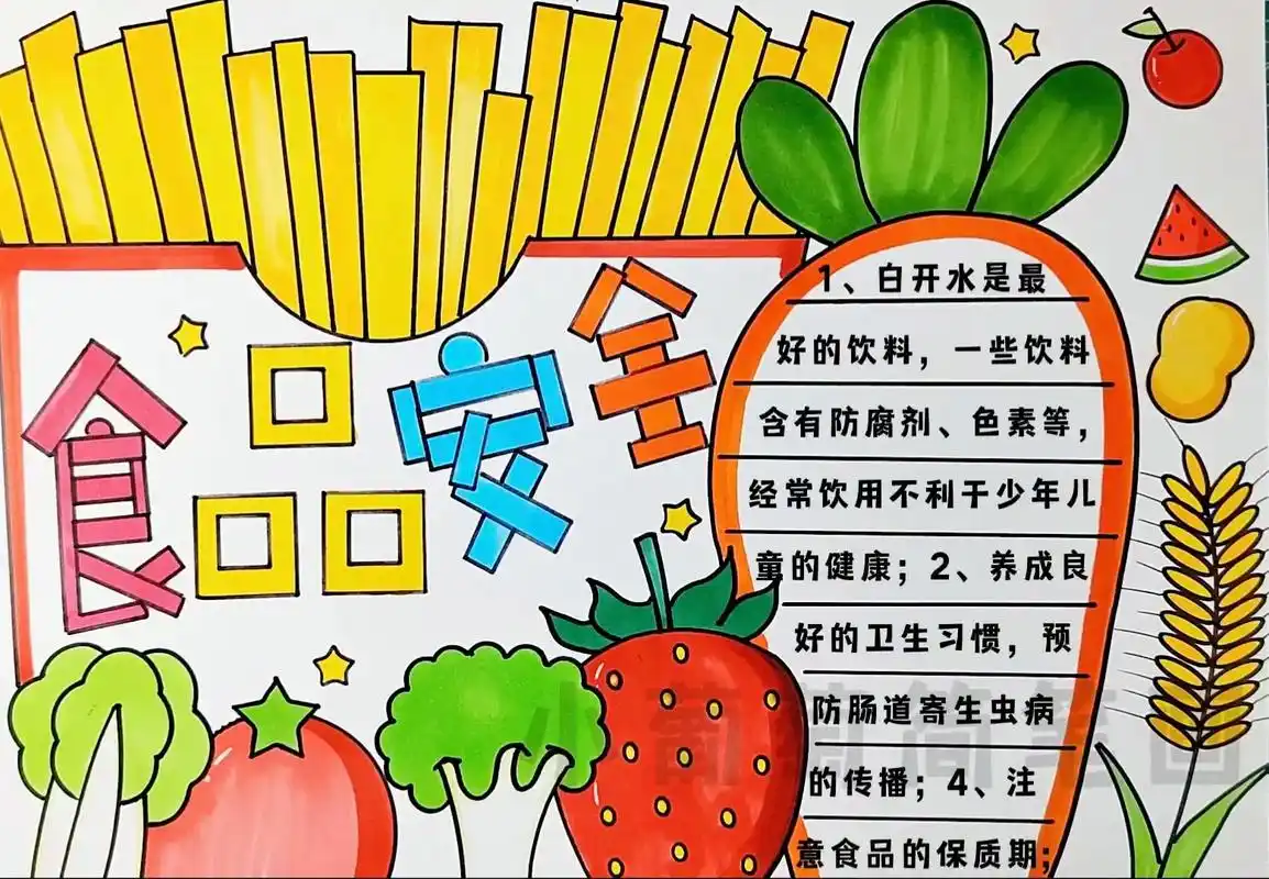 食品安全手抄报/健康饮食手抄报.有线稿可打印喔,画材准备:白 - 抖音