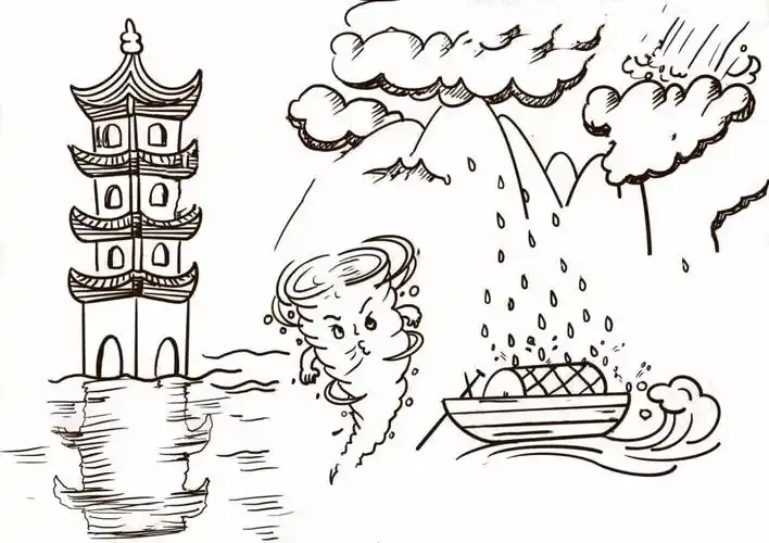 如果有时间,可以拿出彩笔,把整个图按照文字表达的顺序