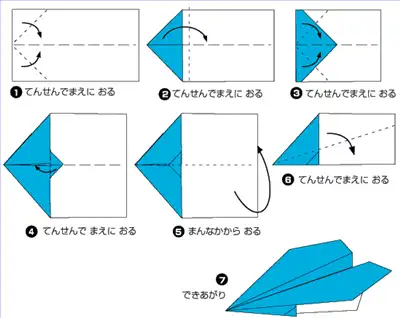 折纸轮船飞机 手工折纸大全-蒲城教育文学网