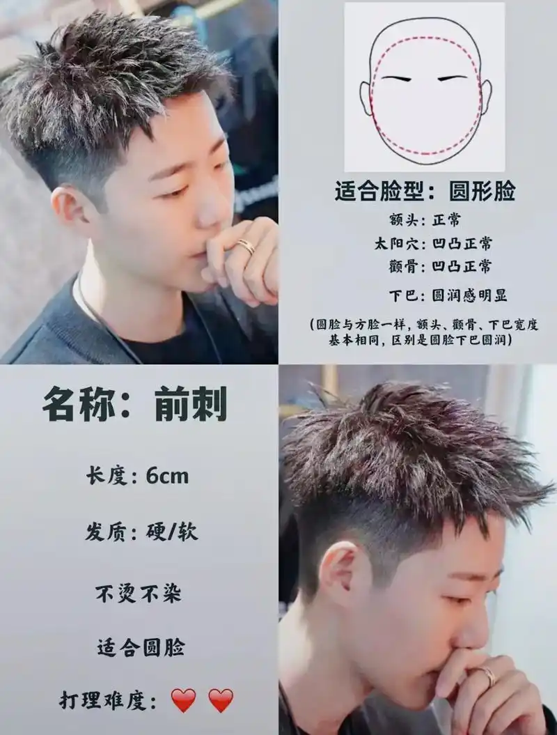 那些被发型封印的颜值 #专业男士发型设计 #中国青年的模样 - 抖音