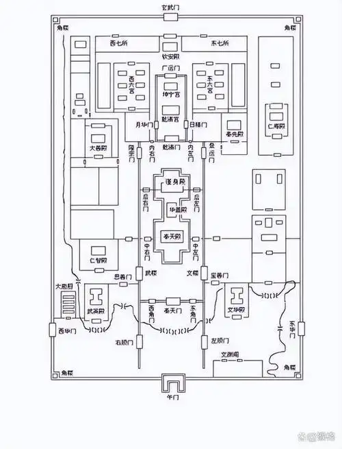 从仁寿宫到仁智殿,看朱厚熜怎么磋磨前嗣母昭圣张太后?