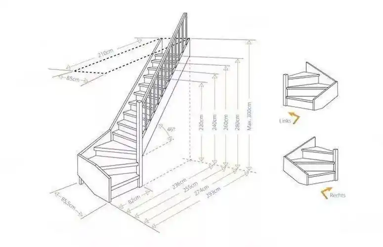 装修干货丨复式户型楼梯怎么设计
