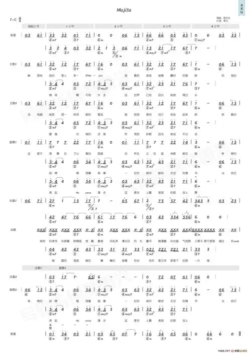 mojito (简和谱) 写轮指钢琴即兴个人制谱园地