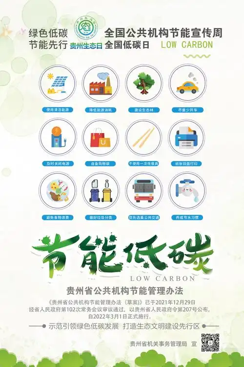 节能宣传周海报