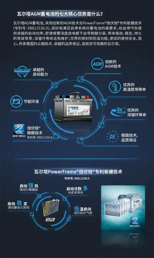 agmh5-60瓦尔塔汽车蓄电池电瓶h5-60-l-t2-a agm h5 l2-400