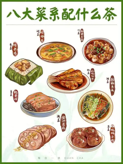 每日一茶丨八大菜系都适合配什么茶