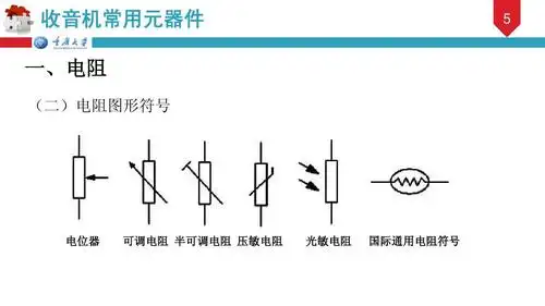 电位器 可调电阻 半可调电阻 压敏电阻 光敏电阻 国际通用电阻符号