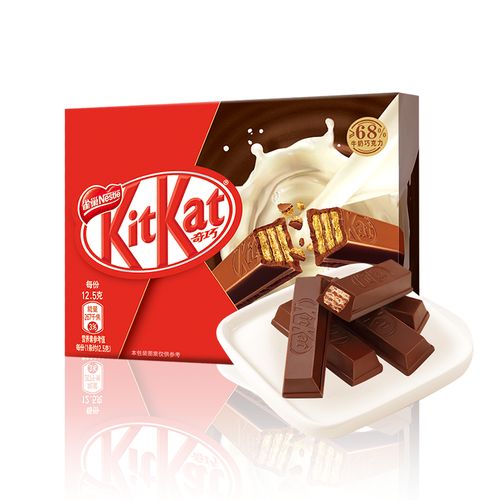 kitkat雀巢奇巧牛奶巧抹巧克力36g新客专享网红混合巧克力