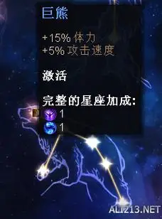 恐怖黎明巫刃加点技巧一览(恐怖黎明巫刃装备星座选择推荐)-游戏百科