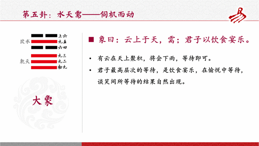 周末课件放送05水天需伺机而动
