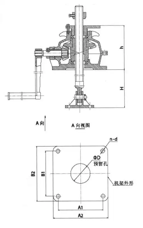 qlzs系列锥齿轮式手摇螺杆启闭机