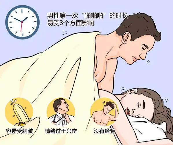 男生第一次会痛吗