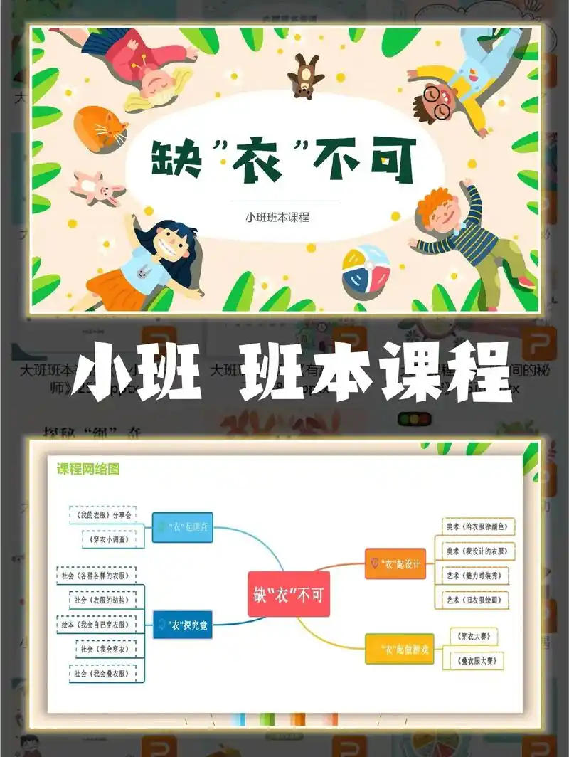 幼儿园小班班本课程《衣服》ppt.||小班自理能力班本课程《 - 抖音