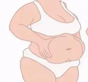 腹部皮肤松弛修复步骤皮肤血液循环变慢,皮下组织脂肪层也开始变得