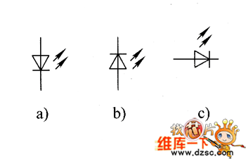 发光二极管(led)的图形符号