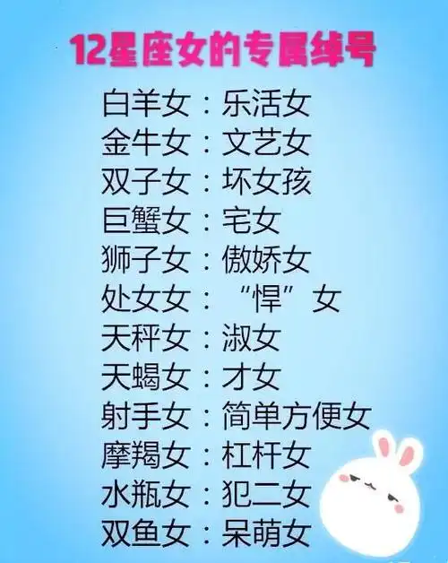 十二星座专属歌 十二星座专属歌曲2021