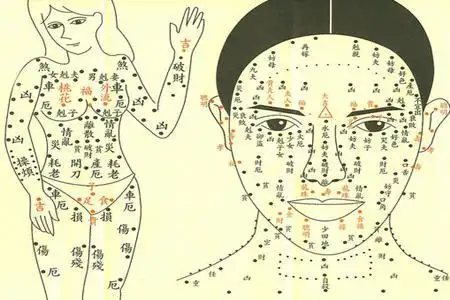 切除痣能报医保吗 切痣能用医保吗