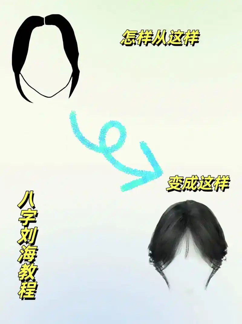 啊啊啊!超简单好打理的八字刘海.