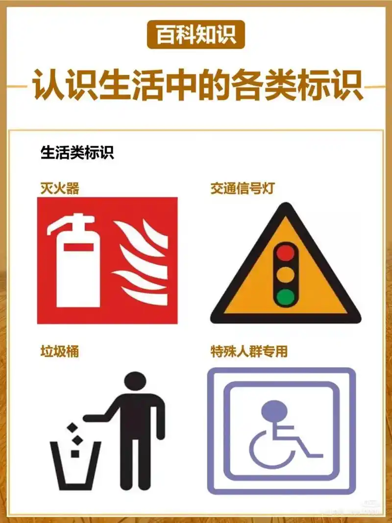 知识分享 #学习资料分享 #生活各类标识 - 抖音