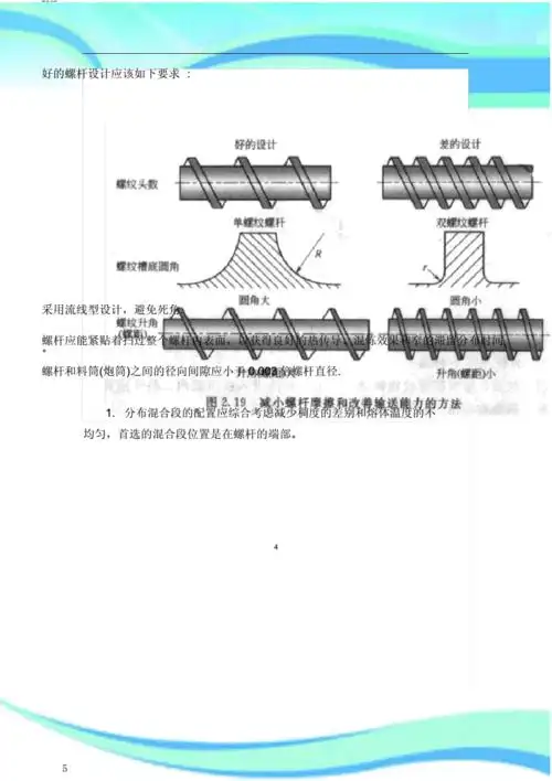 挤出机螺杆图纸展示.docx 7页