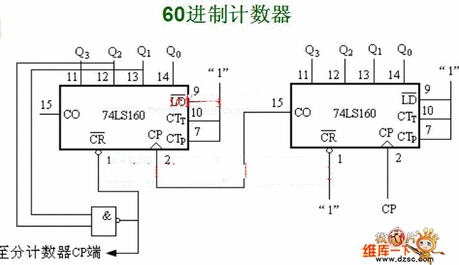 60进制计数器电路图
