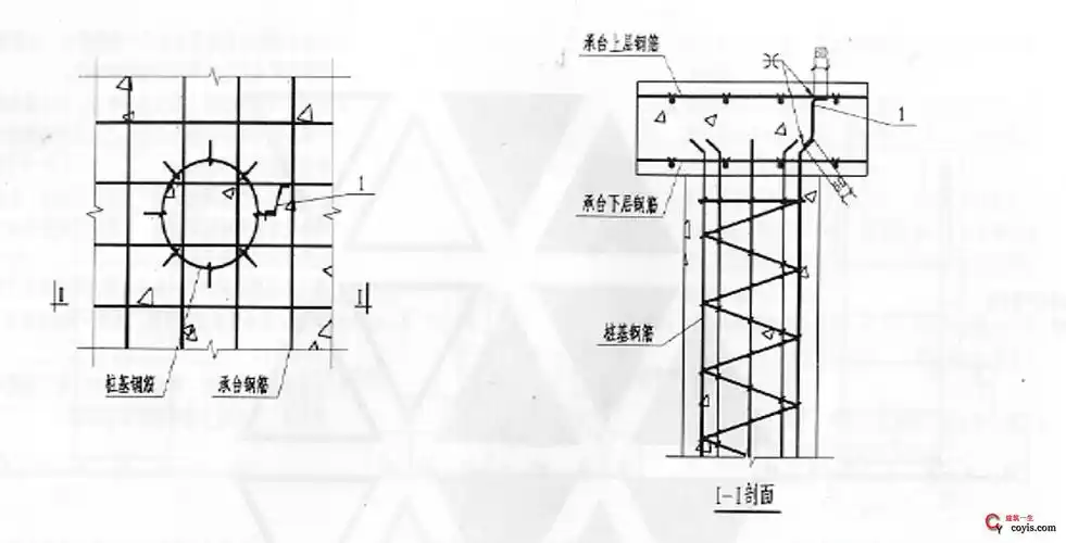 基础接地工程完工后,在各接地极引出线处作接地电阻测试,要求接地电阻