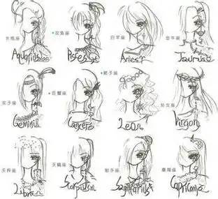 12星座卡通人物简笔画女孩可爱