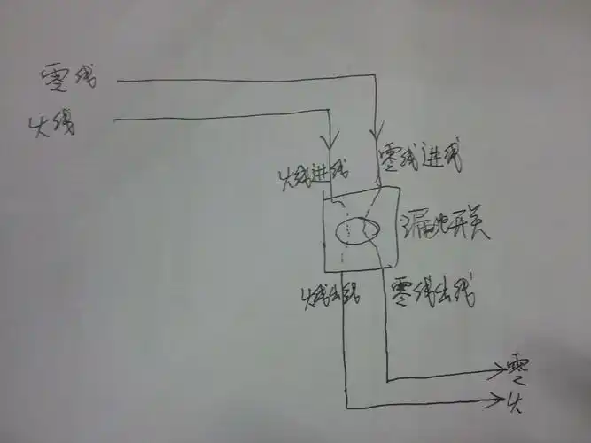 两条火线,两条零线,两条地线,也就是双火线,双零线,双地线怎样接漏电