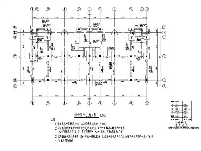 [江苏]地上三层框架结构别墅结构施工图