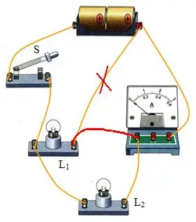 (1)从实物图中可以看出,两只灯泡并联,电流表测量灯泡的电流;开关控制