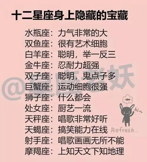 十二星座谁是天生丑女 十二星座,谁最美?
