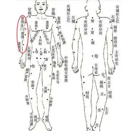 左胳膊上方有痣的女人 左手臂上有痣怎么样