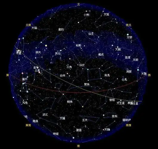 不管冬夏,只要能看到星星,就能看到,请问这是什么星座啊