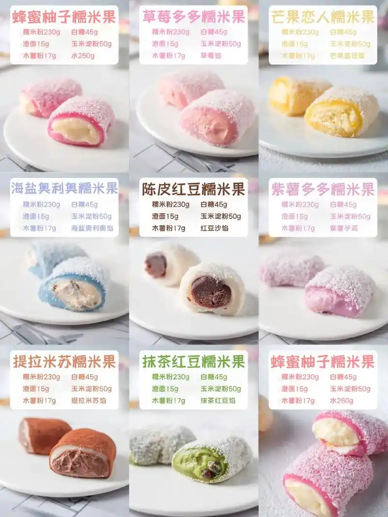 八款【彩虹糯米果】详细配方新鲜出炉.最近出门逛gai都能遇到 - 抖音