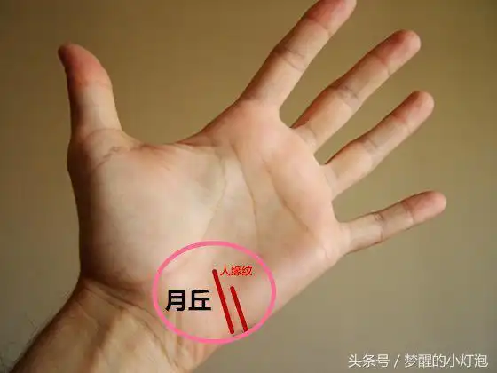 手相看你是出门遇贵人财运旺,还是单枪匹马多坎坷!