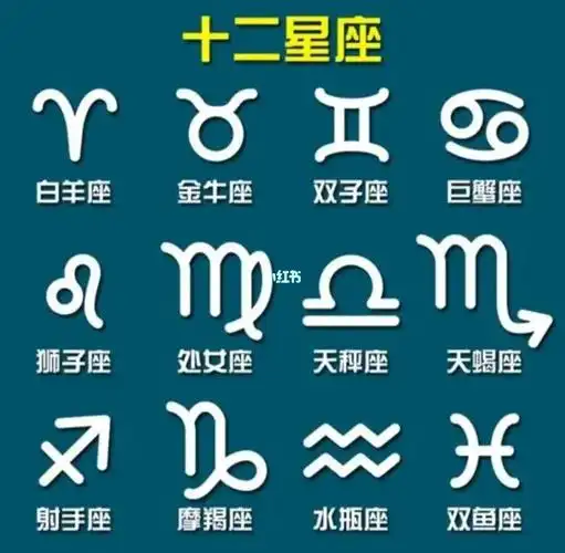 十二星座查询表