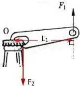 (1)如图甲所示,画出作用在"开瓶起子"上动力f1的力臂和阻力f2的示意图