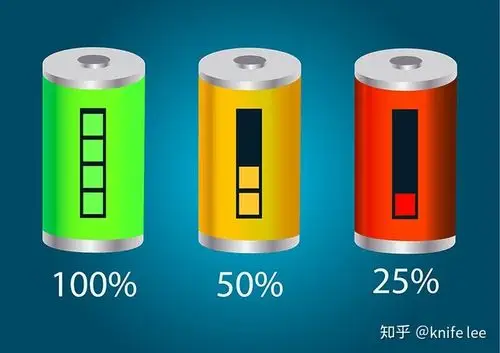 win10按百分比显示电量的图标软件