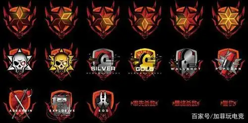 cf十大俱乐部击杀图标:红蓝黑黄,你更喜欢哪一款?